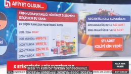 Halkı Manip&uuml;le Ediyorlar