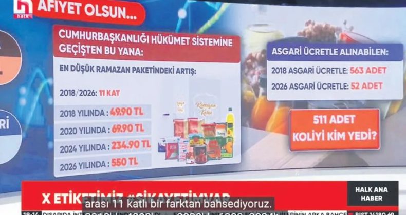 Halkı Manip&uuml;le Ediyorlar