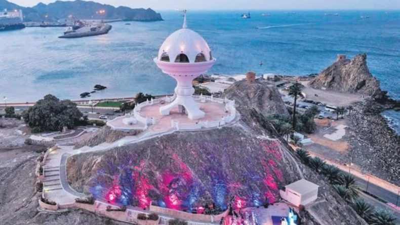 Sahada Hazırlık, Masada Belirsizlik