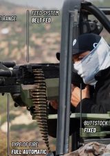 57. Alay&rsquo;dan ilham alan milli silah sahada
