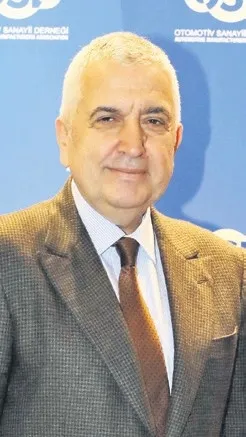 Türkiye Otobüs ve Ticari Araç Üretimi