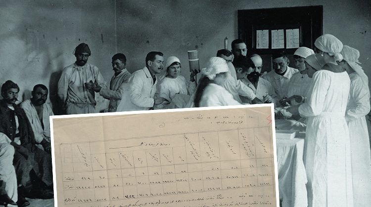 111 Yıllık Belge G&uuml;n Y&uuml;z&uuml;ne &Ccedil;ıktı: Vahameti G&ouml;zler &Ouml;n&uuml;ne Seriyor