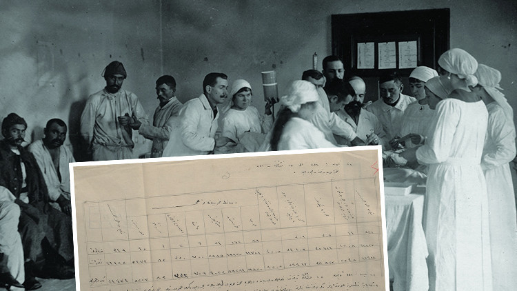 111 Yıllık Belge G&uuml;n Y&uuml;z&uuml;ne &Ccedil;ıktı: Vahameti G&ouml;zler &Ouml;n&uuml;ne Seriyor