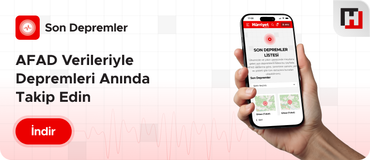 Girit Adası ve çevresi