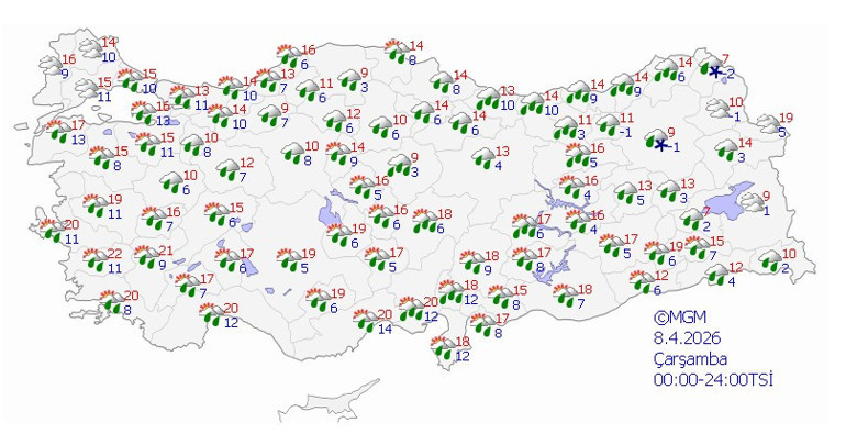 Yağışlı hava durumu