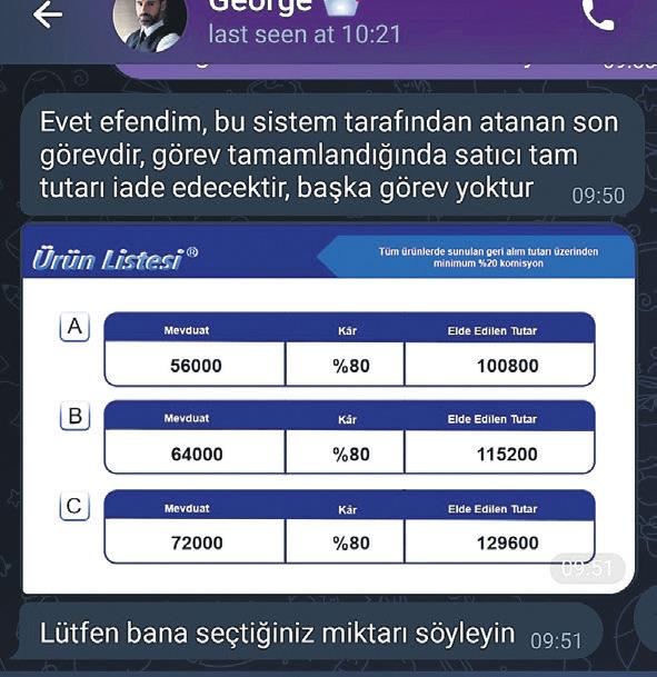 Dolandırıcılık Olayı