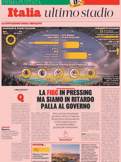 Euro 2032 İtalya paniği