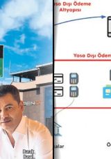 SON DAKİKA | Burak Başel bağlantılı yasadışı bahis şebekesi deşifre edildi: 'Ihlamur' konuştu &lsquo;Dagur&rsquo; &ccedil;&ouml;z&uuml;ld&uuml;! Şok detaylar